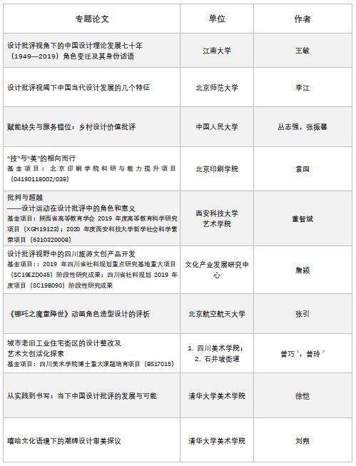 20200831zhangfuye4.png