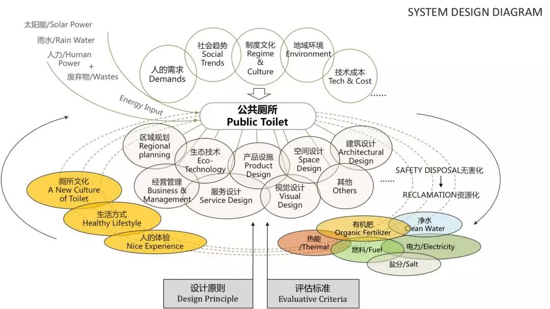20180416liuxin2.jpg