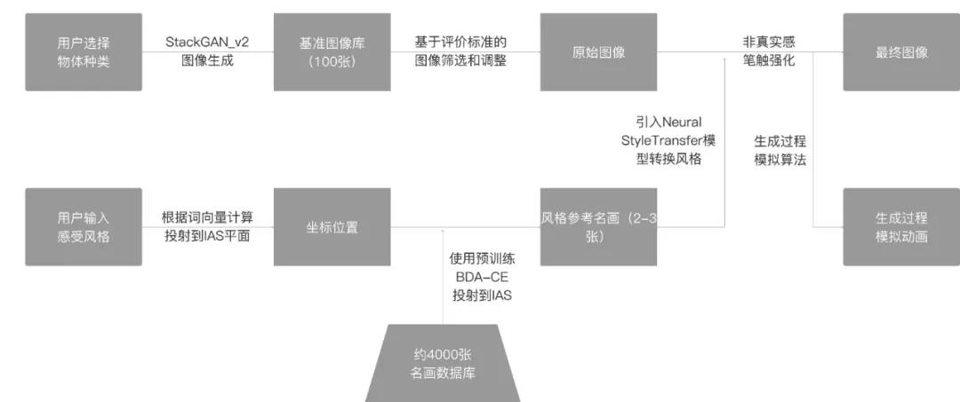 20190513xinxi21.jpg